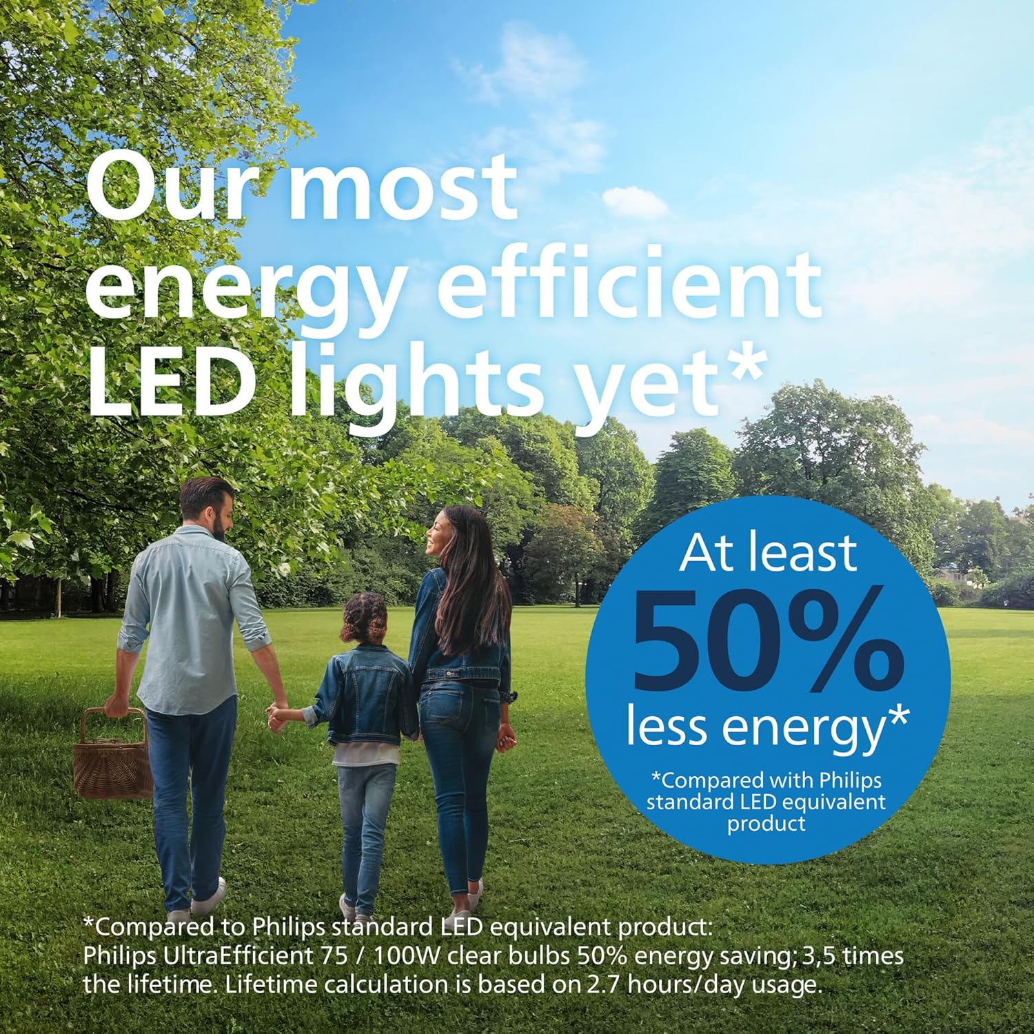 PHILIPS Ultra Efficient LED Fi - Philips Bulb Led Classic ulasan dan harga