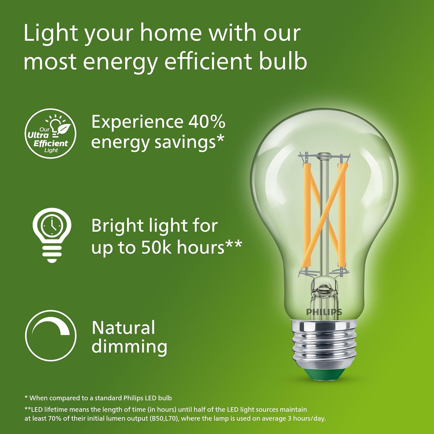 PHILIPS Ultra Efficient LED Fi - Philips Bulb Led Classic ulasan dan harga